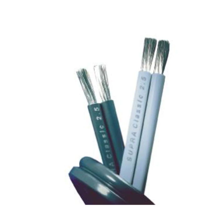 Audio Cables