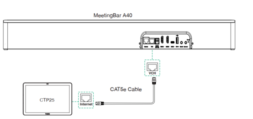 Yealink A40-031