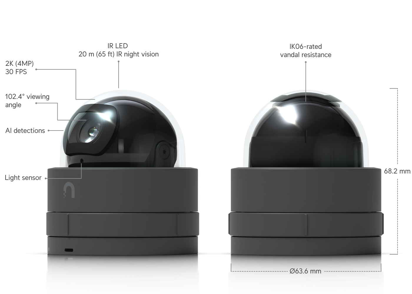 Ubiquiti UniFi Protect G5 Dome Ultra i svart färg