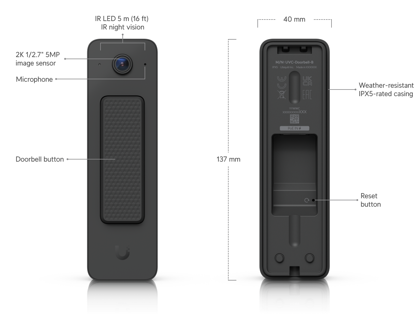 Ubiquiti UniFi Protect Doorbell Lite i svart färg
