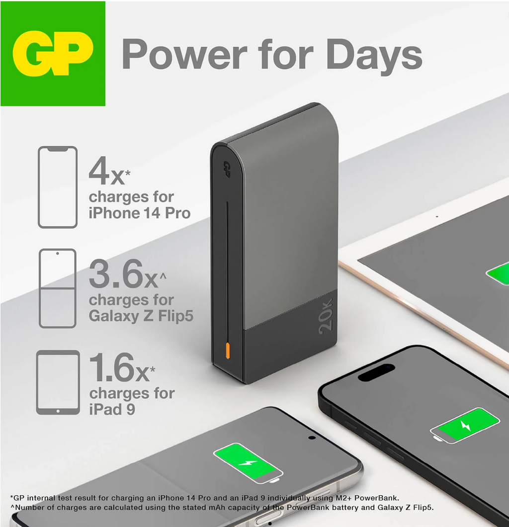 Powerbank GP m2+ 20.000mAh Grå