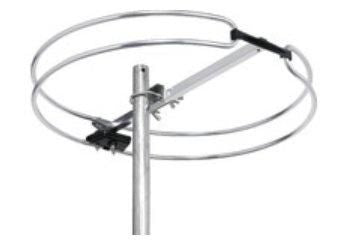 Antenn & mediaspelare