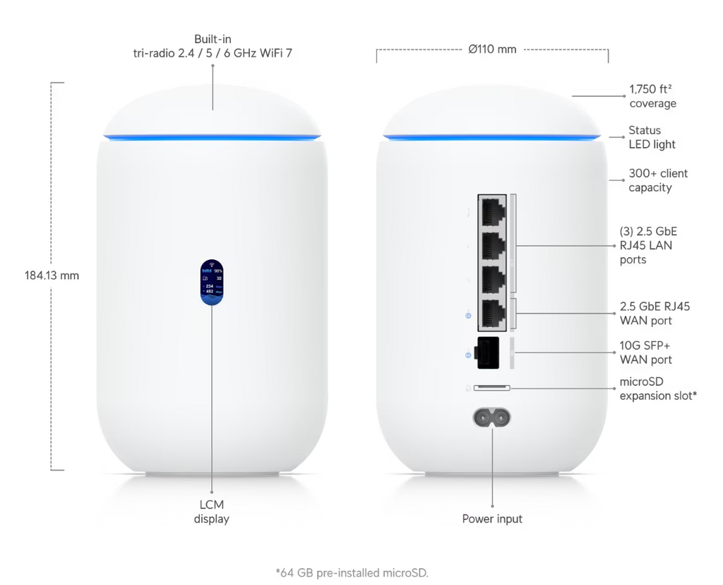 Ubiquiti Dream Router 7