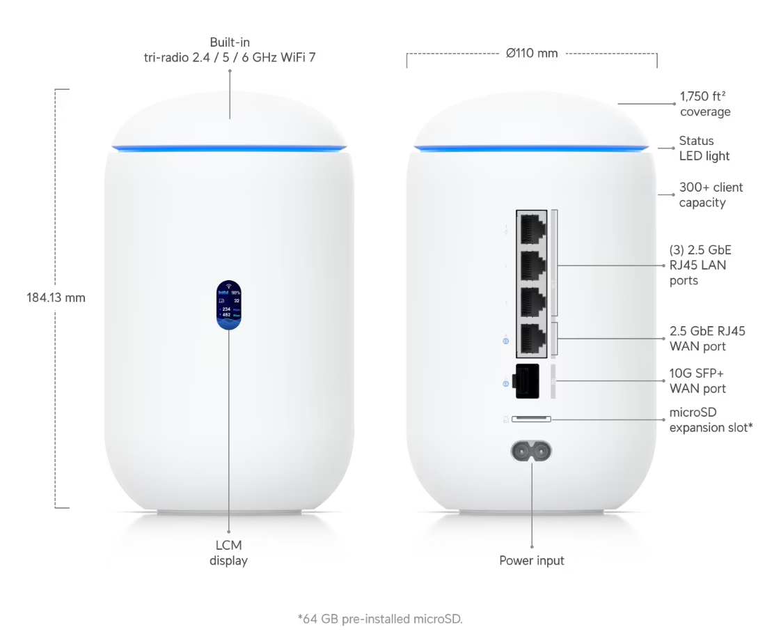 Ubiquiti Dream Router 7
