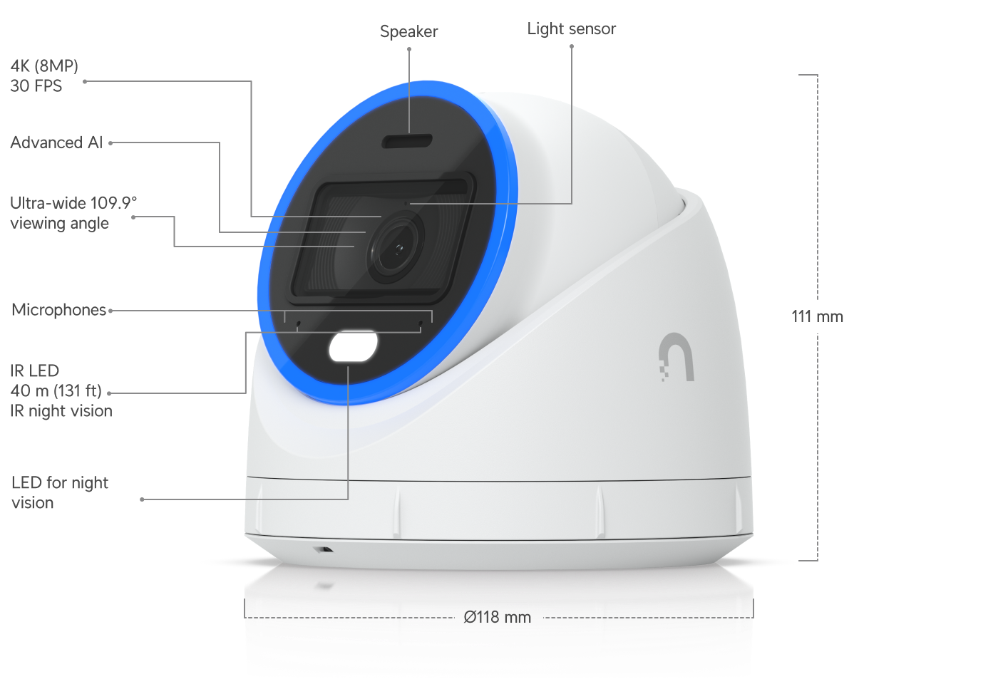 Ubiquiti UniFi AI Turret i vit färg