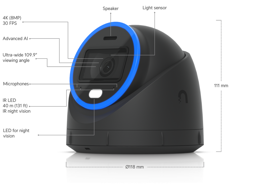 Ubiquiti UniFi AI Turret i svart färg