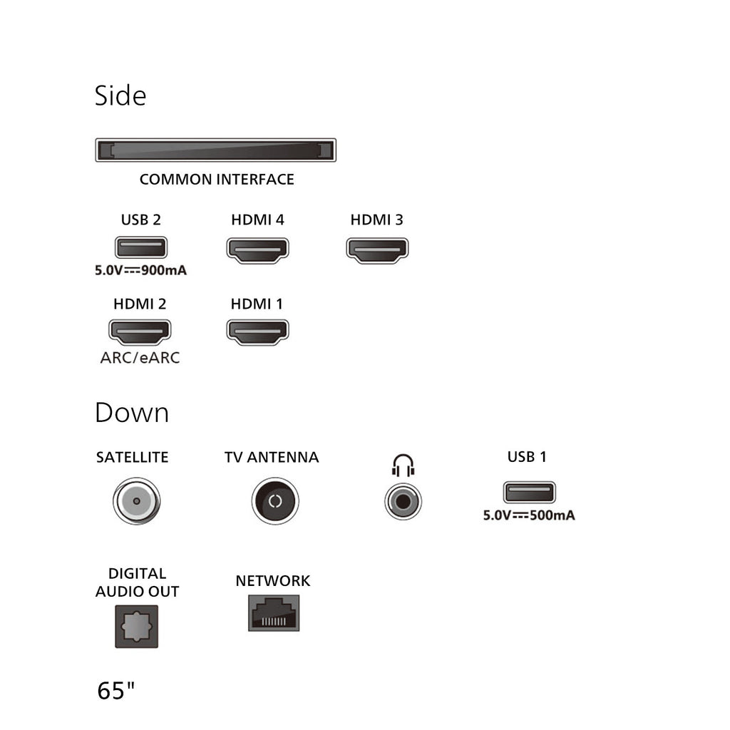 Philips The Xtra Quantum dot mini LED