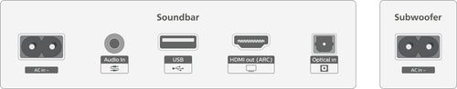 Philips TAB5309/10 Soundbar