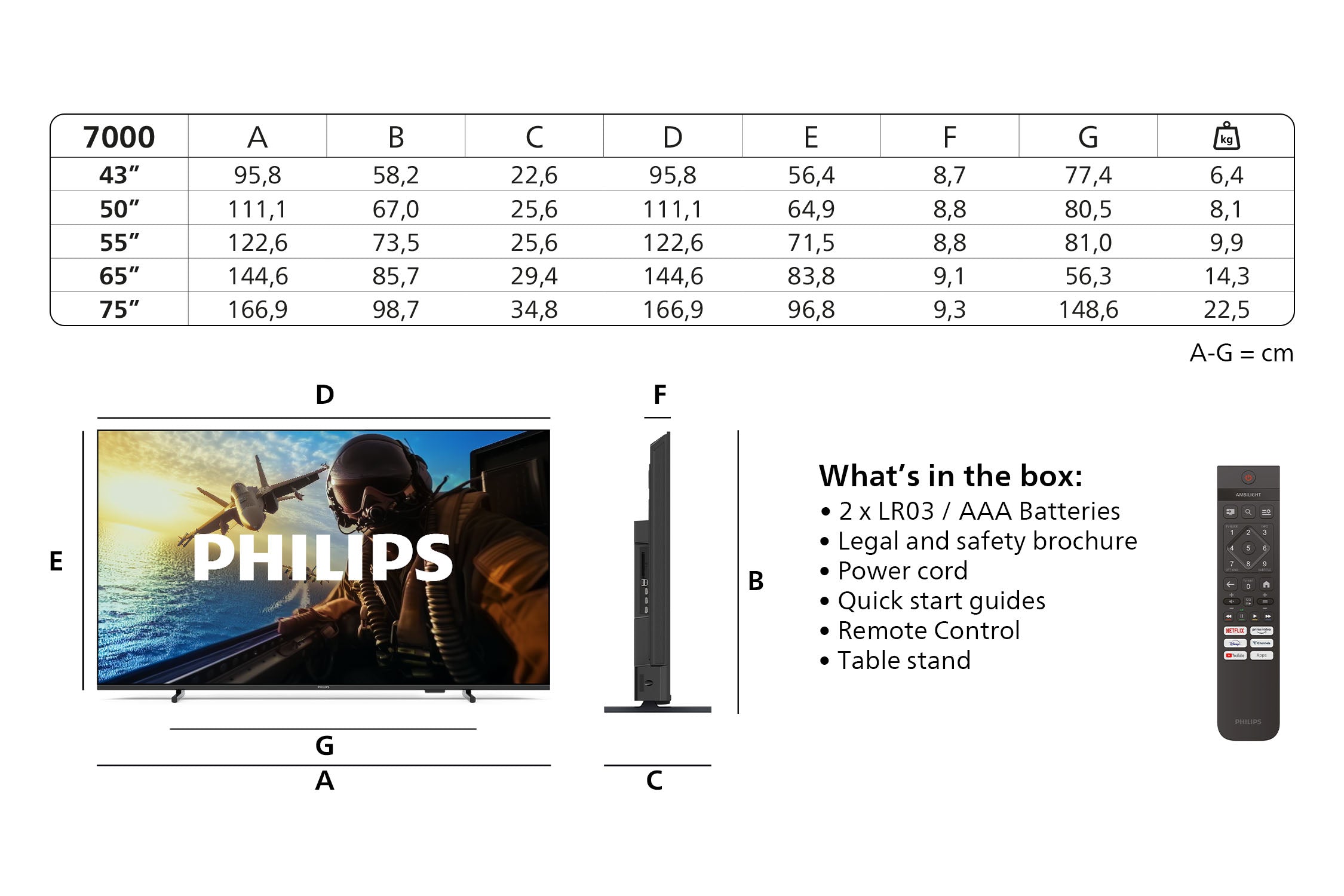 TV 75" - 75PUS7000/12 Philips