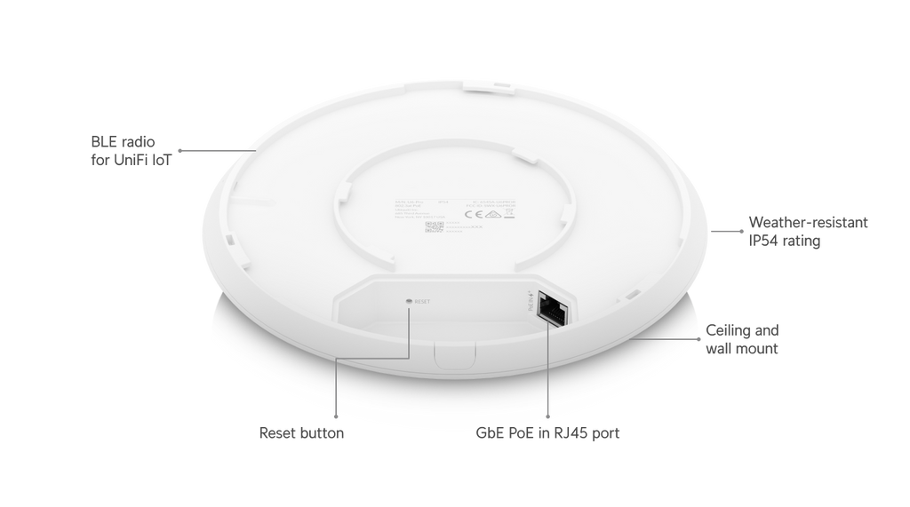 Ubiquiti UniFi U6 Pro