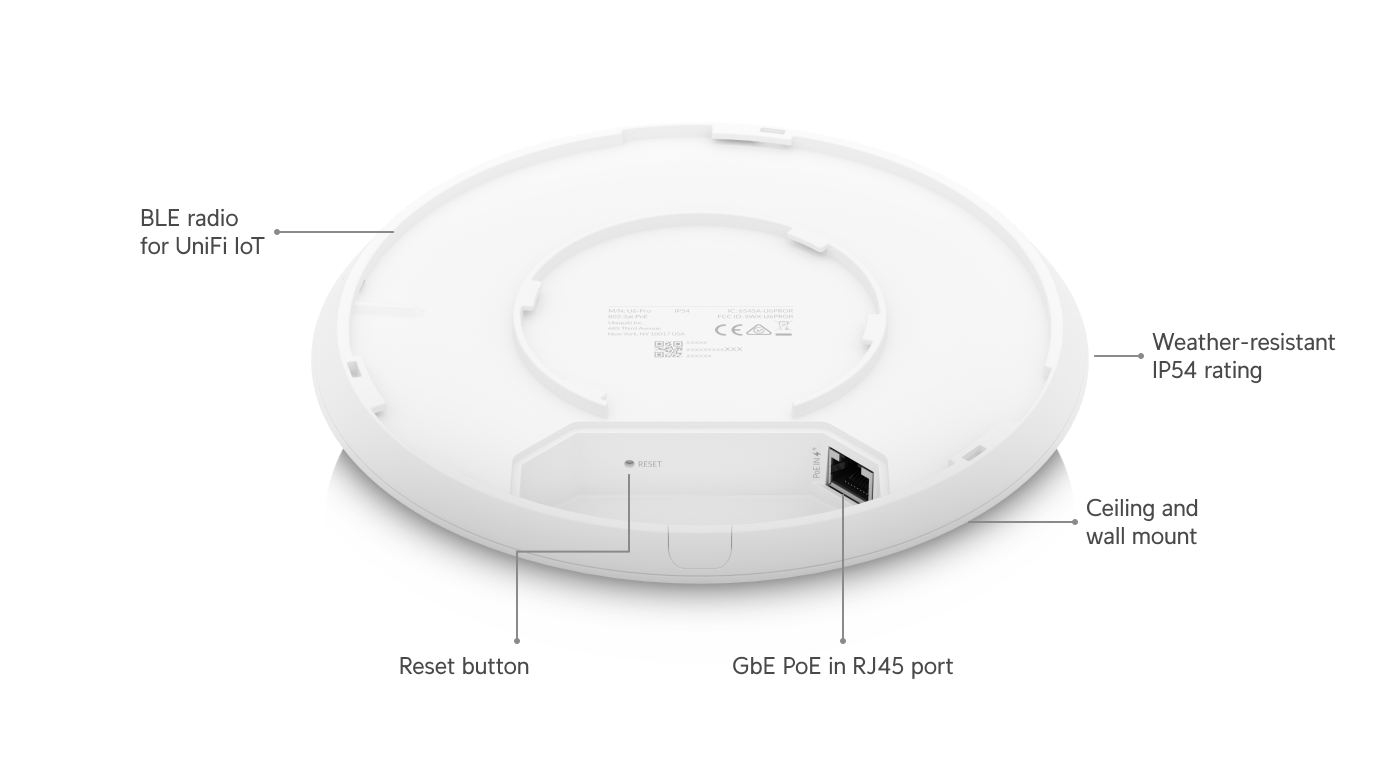 Ubiquiti UniFi U6 Pro