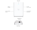 Ubiquiti UniFi U7 Pro Wall