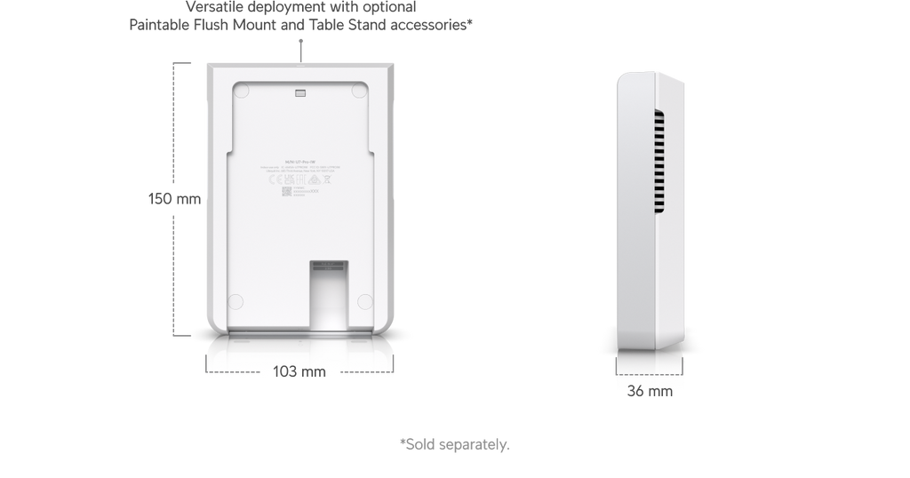 Ubiquiti UniFi U7 Pro Wall