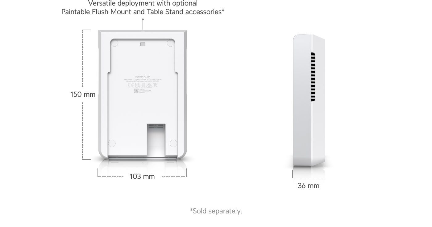Ubiquiti UniFi U7 Pro Wall