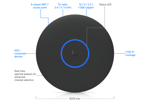 Ubiquiti UniFi U7 Pro XGS svart