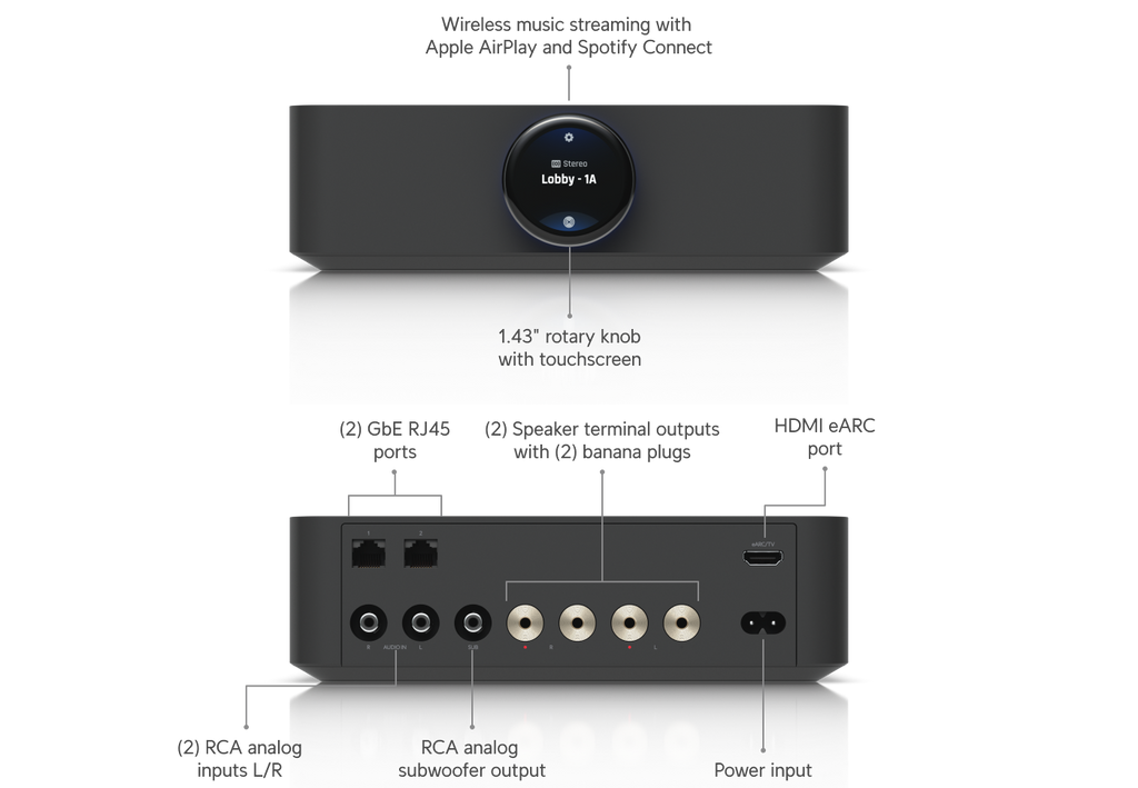 Anslutningar och front på Ubiquiti UniFi PowerAmp i svart