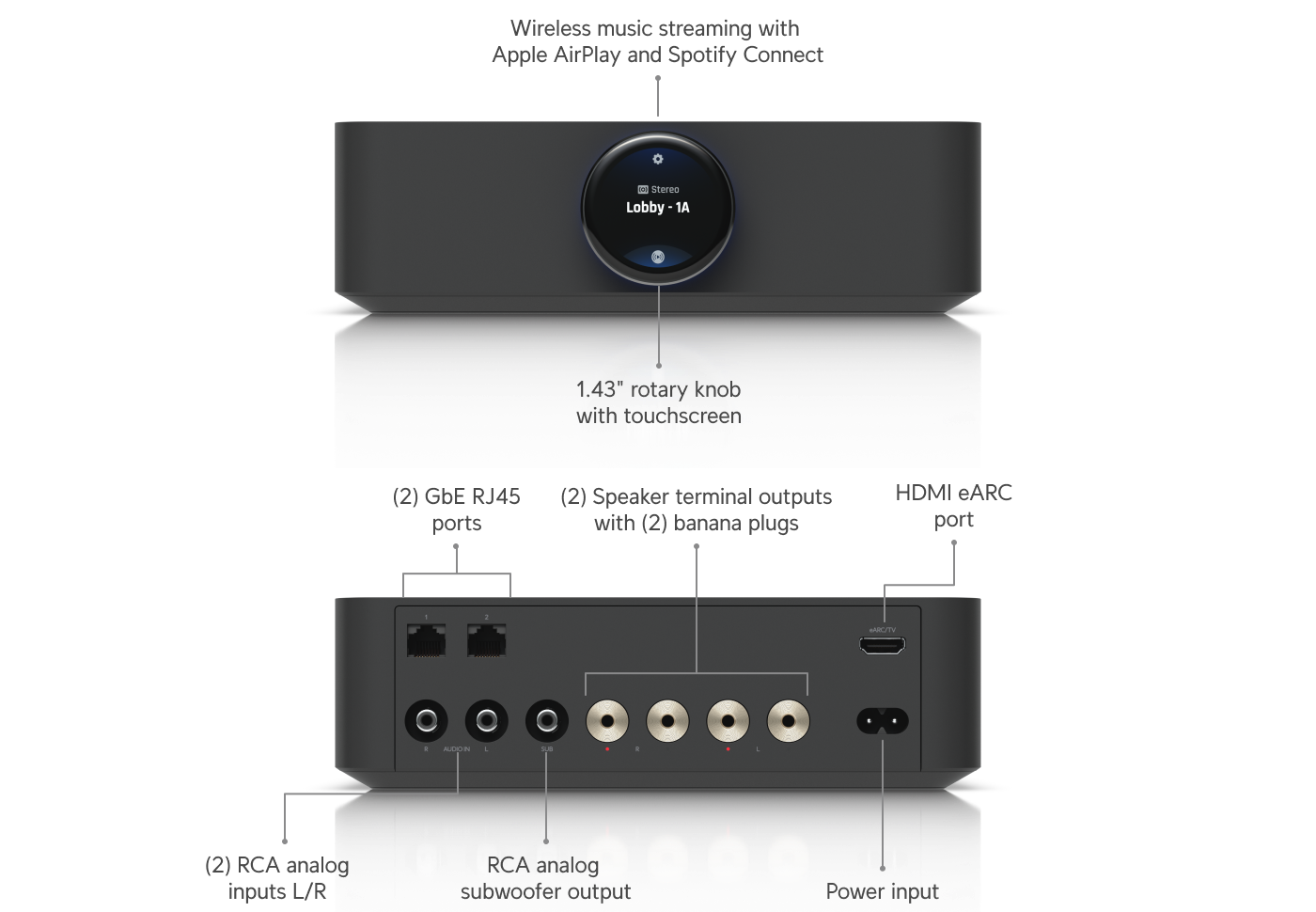 Anslutningar och front på Ubiquiti UniFi PowerAmp i svart