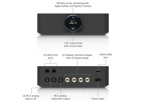 Anslutningar och front på Ubiquiti UniFi PowerAmp i svart