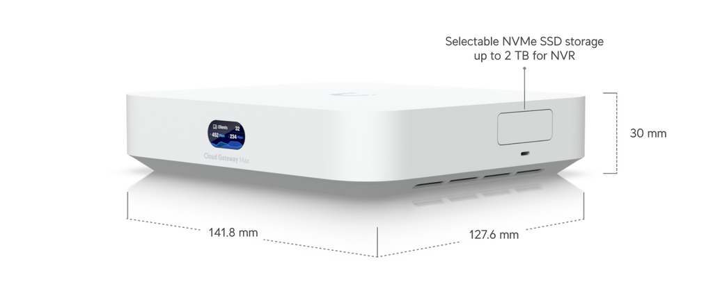 Ubiquiti UniFi Cloud Gateway Max