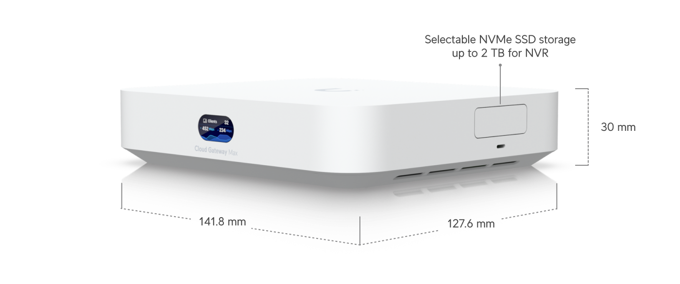 Ubiquiti UniFi Cloud Gateway Max