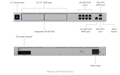 Ubiquiti UniFi Dream Machine Pro Max