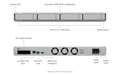 Ubiquiti UniFi Protect UNVR G2