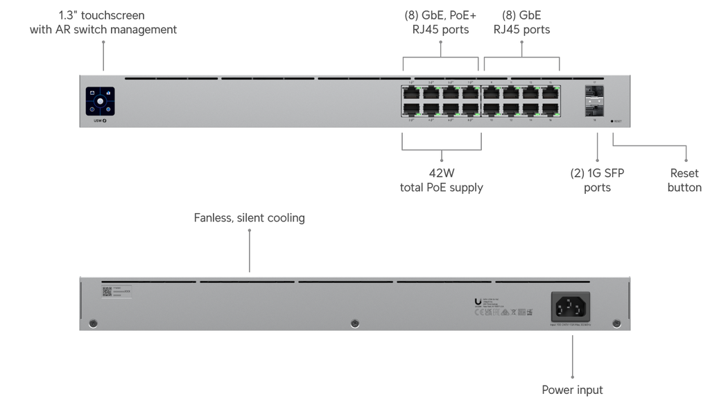Ubiquiti UniFi Switch 16 PoE