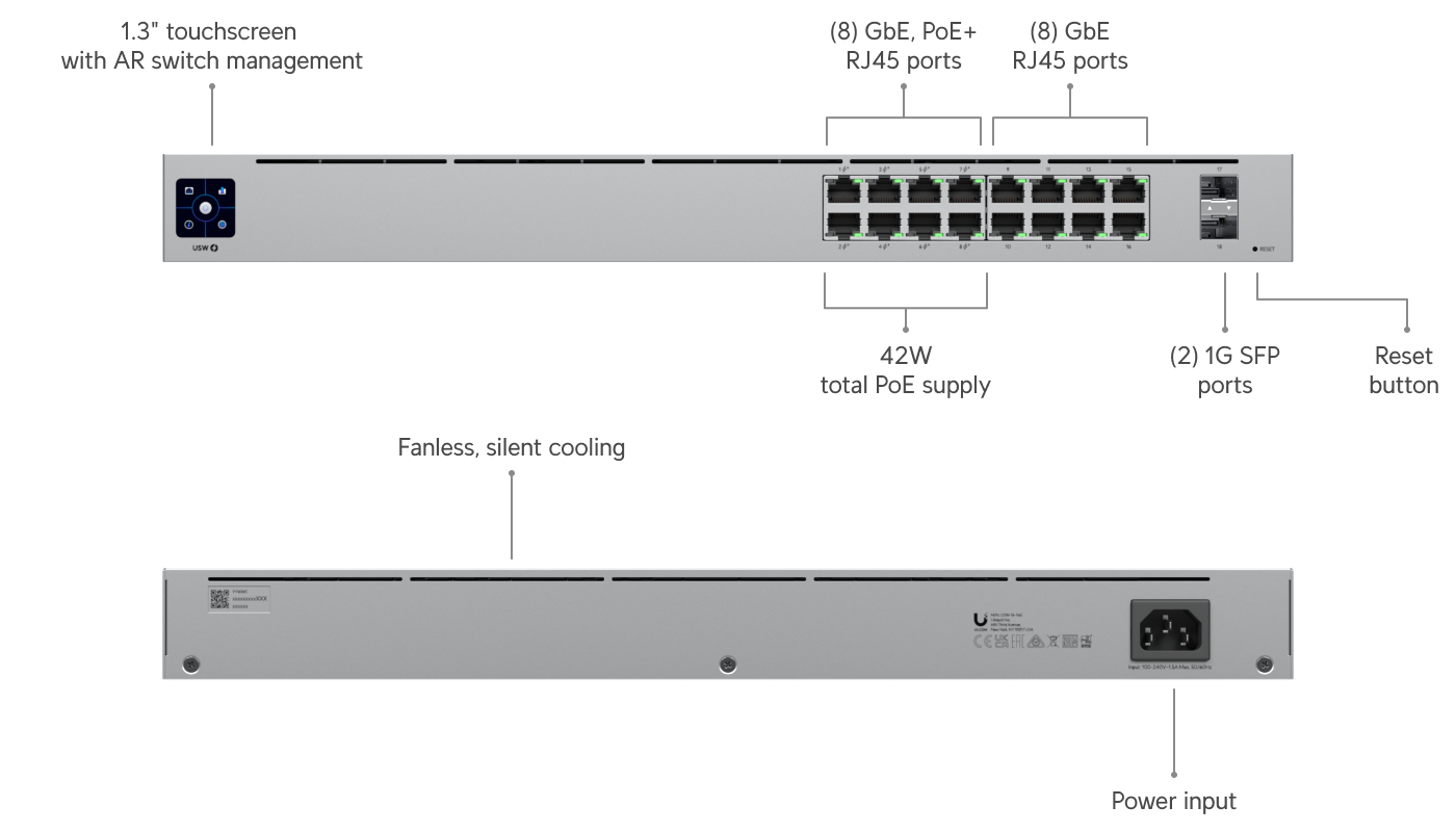 Ubiquiti UniFi Switch 16 PoE