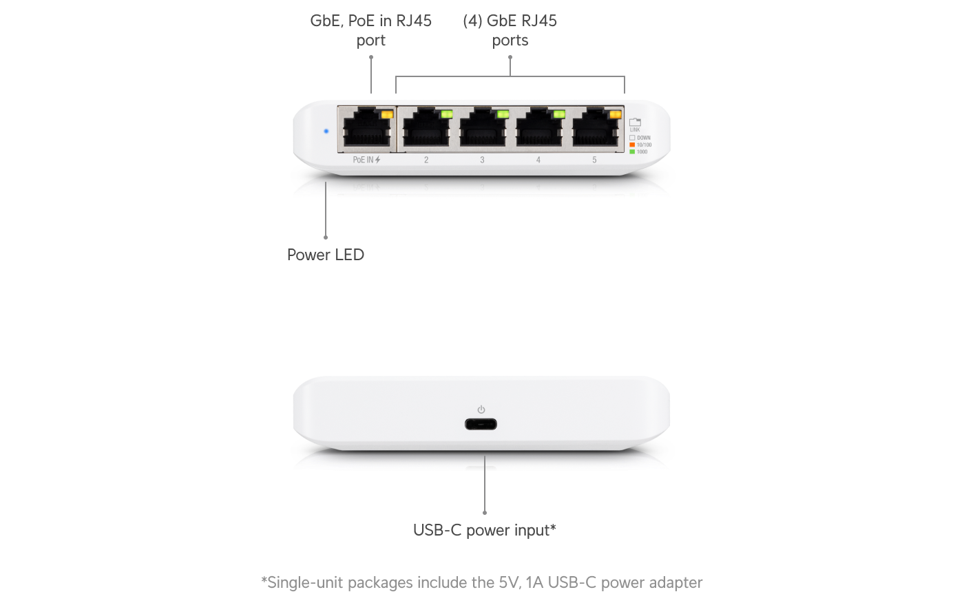 Ubiquiti UniFi Switch Flex Mini