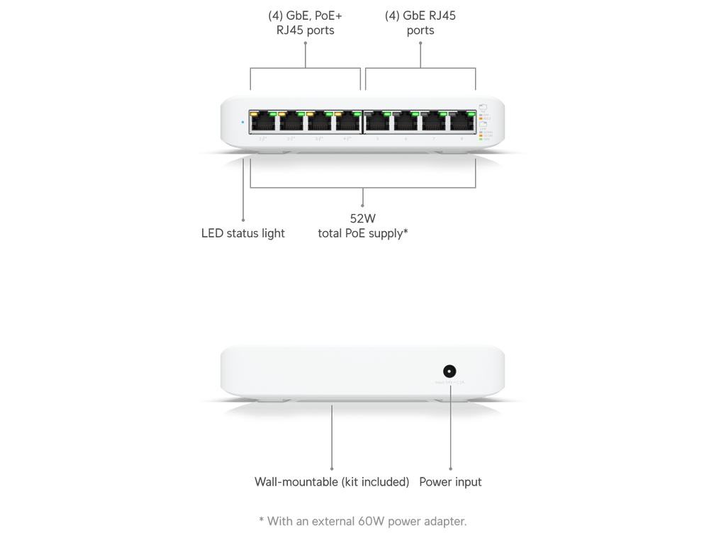Ubiquiti UniFi Switch Lite 8 PoE
