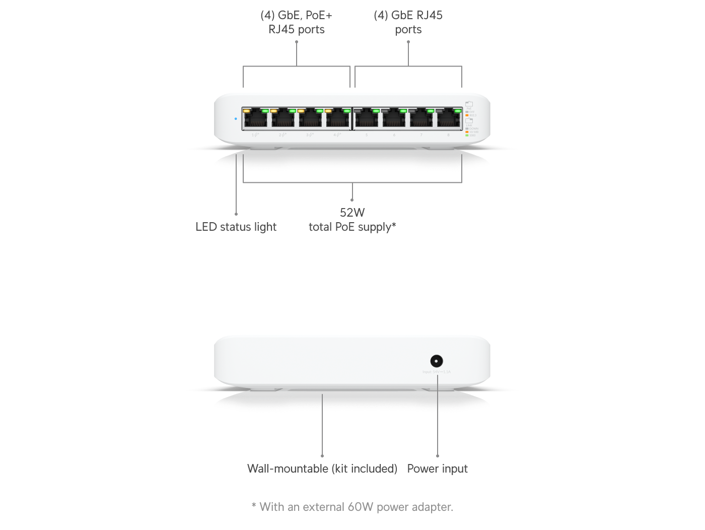 Ubiquiti UniFi Switch Lite 8 PoE