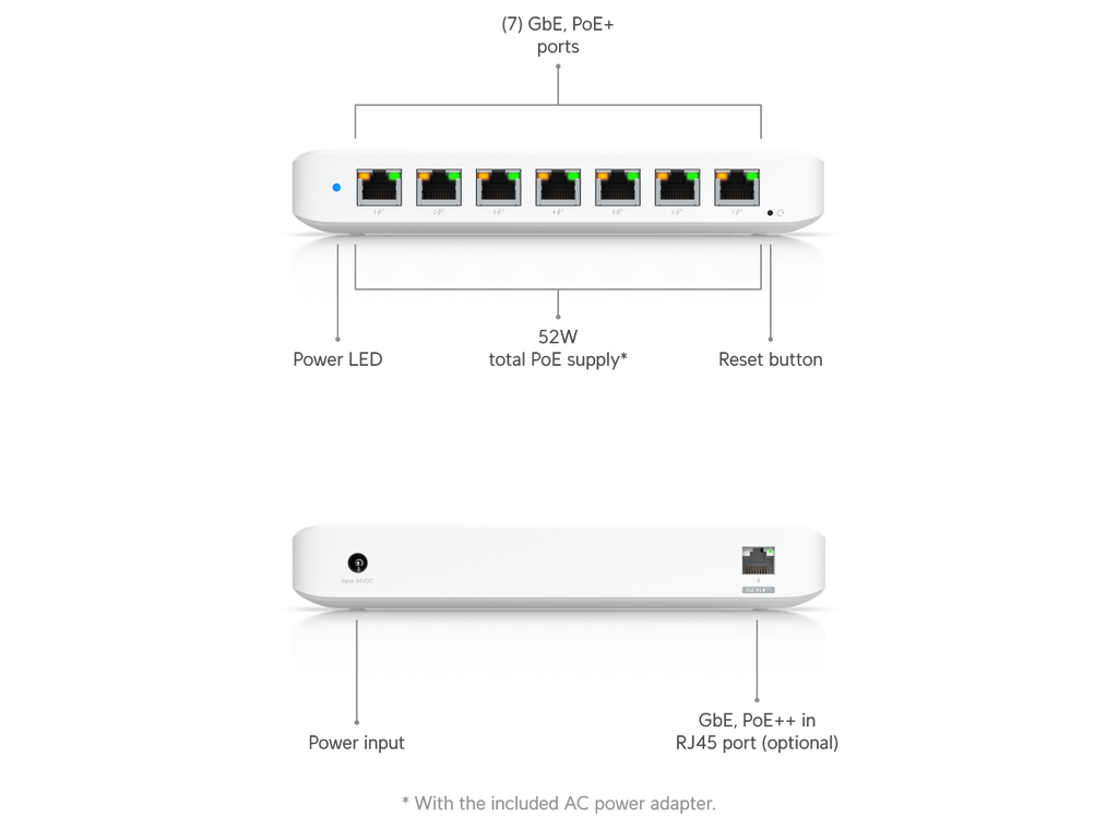 Ubiquiti UniFi Switch Ultra 60W