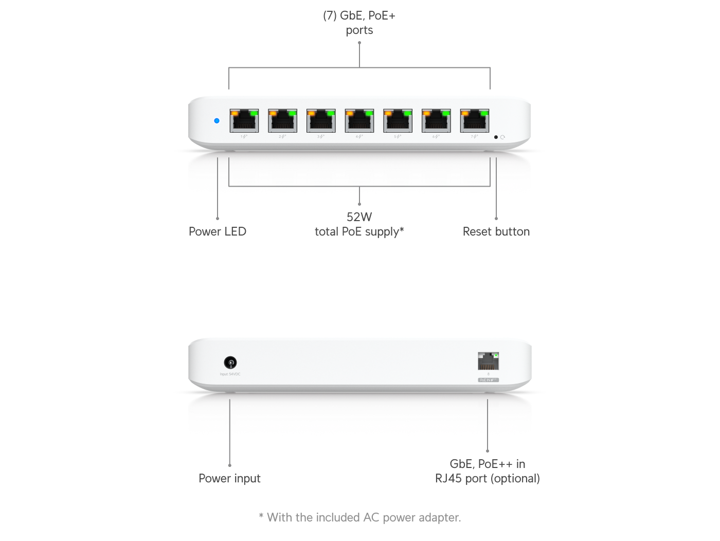 Ubiquiti UniFi Switch Ultra 60W