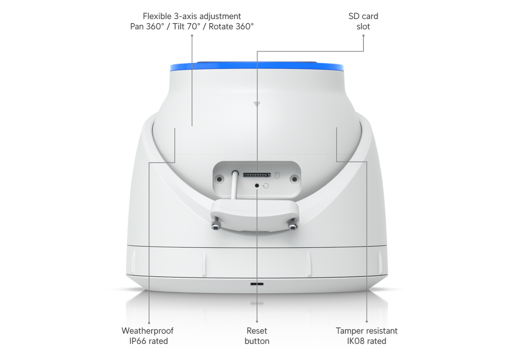 Ubiquiti UniFi AI Turret