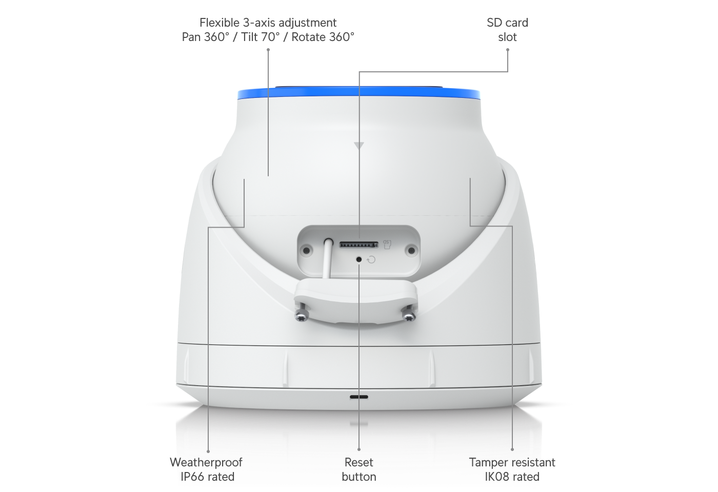 Ubiquiti UniFi AI Turret