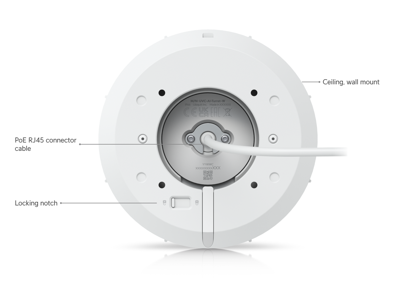 Ubiquiti UniFi AI Turret