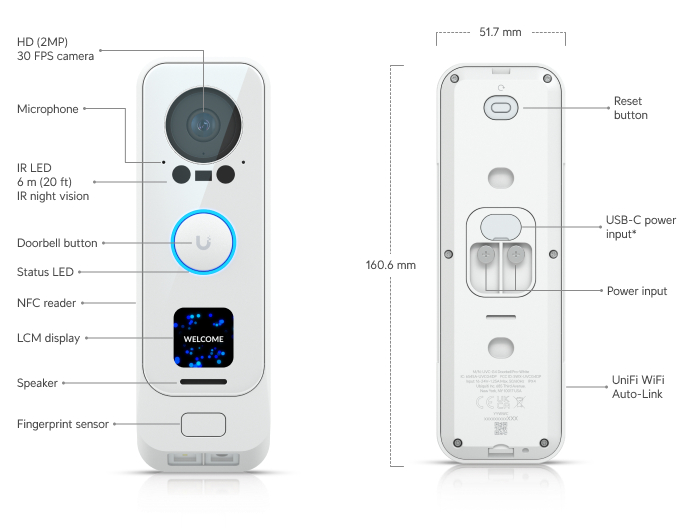 Ubiquiti UniFi Protect G4 Doorbell