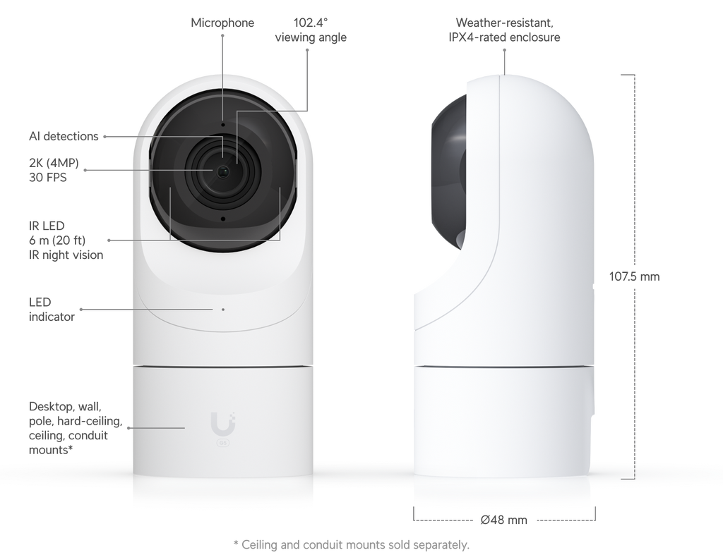 Ubiquiti UniFi Protect G5 Flex