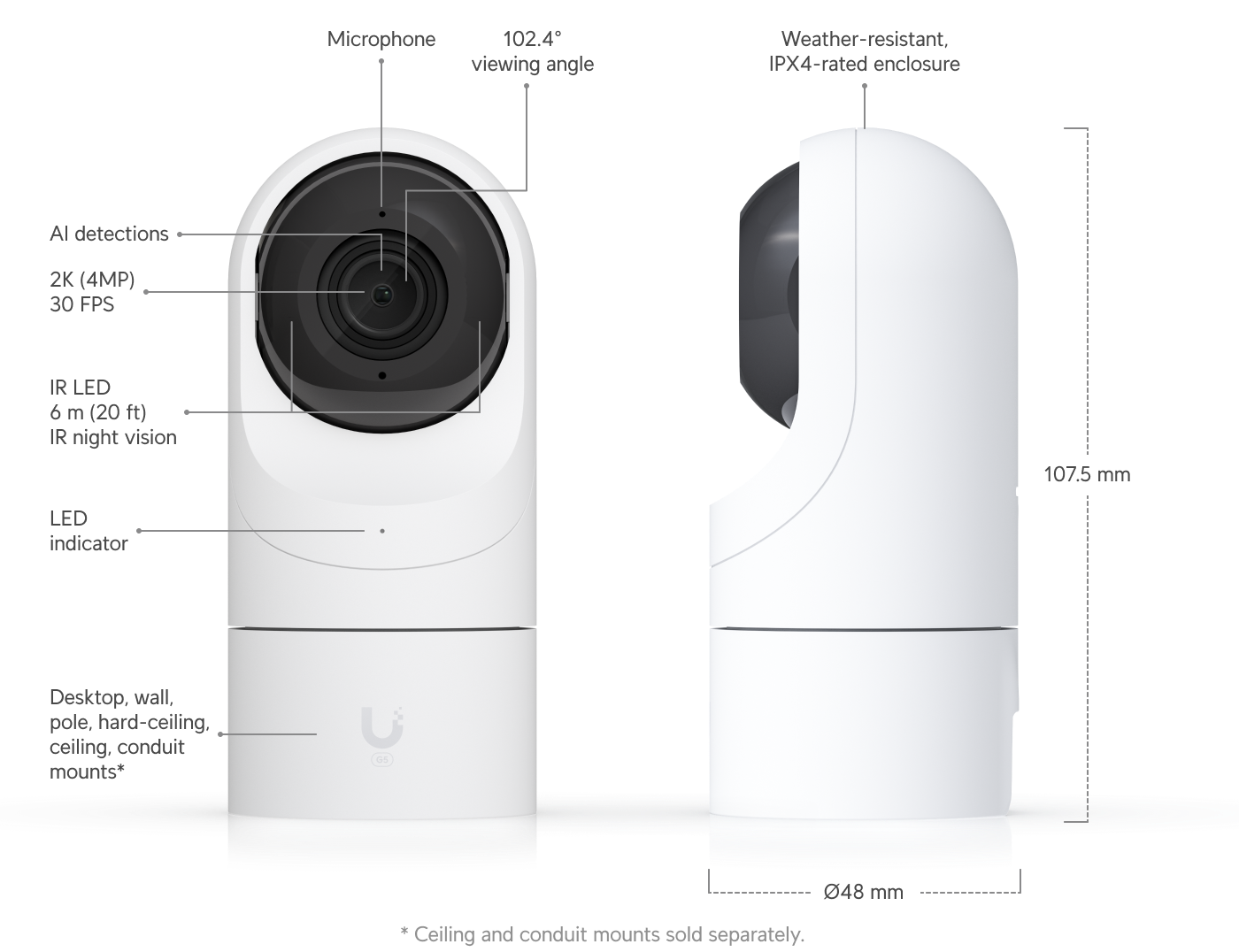 Ubiquiti UniFi Protect G5 Flex