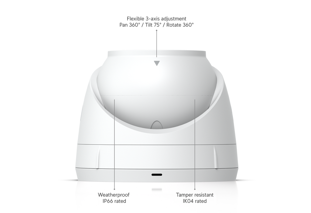 Ubiquiti UniFi Protect G5 Turret Ultra