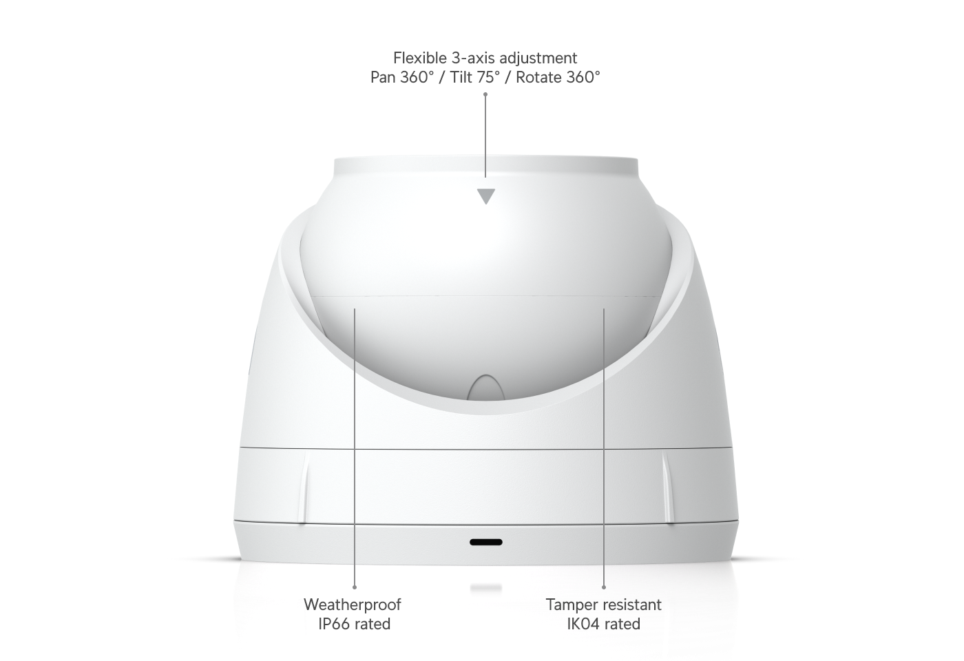 Ubiquiti UniFi Protect G5 Turret Ultra
