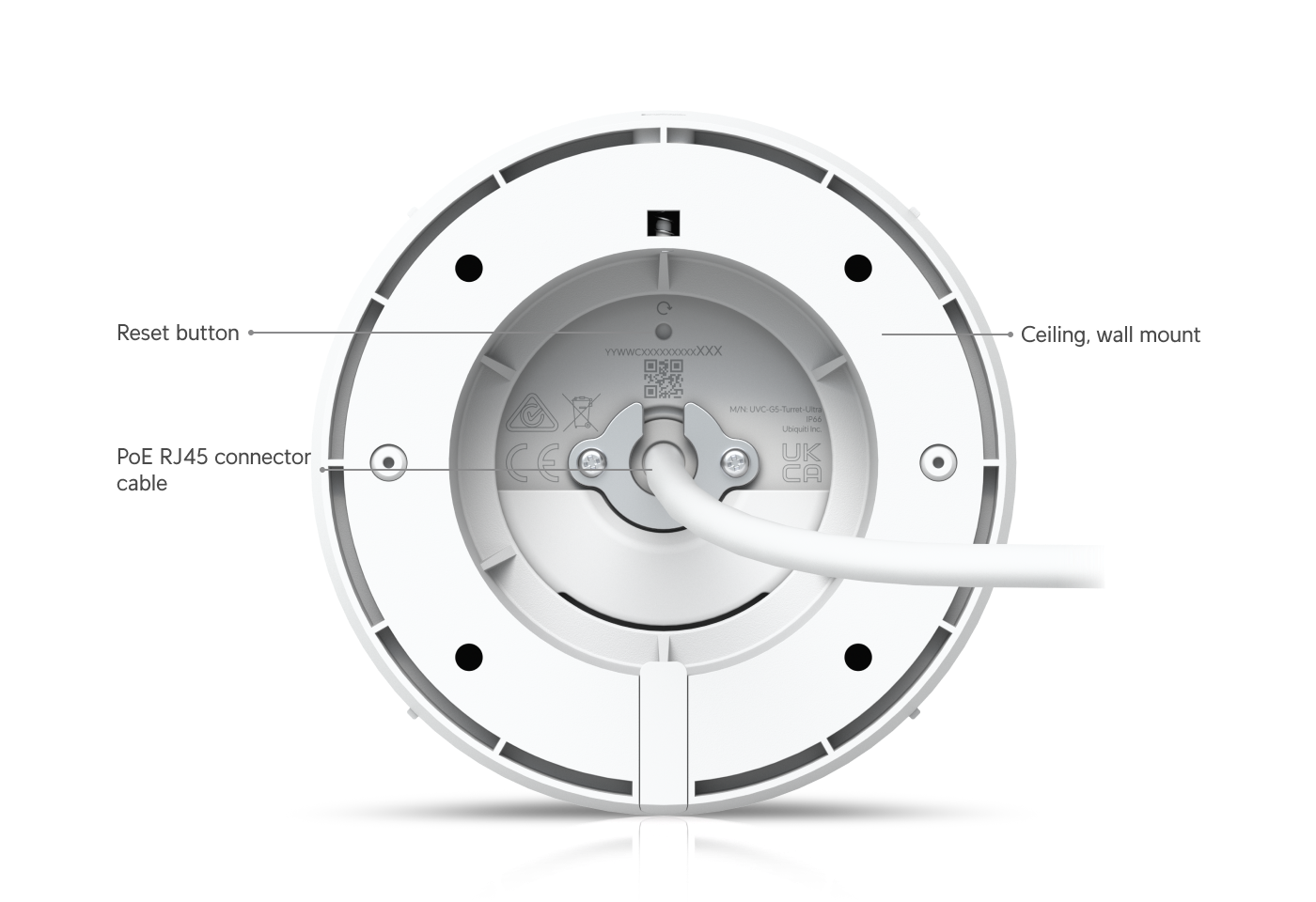 Ubiquiti UniFi Protect G5 Turret Ultra