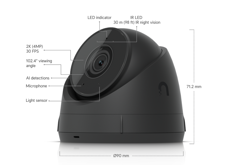 Ubiquiti UniFi Protect G5 Turret Ultra