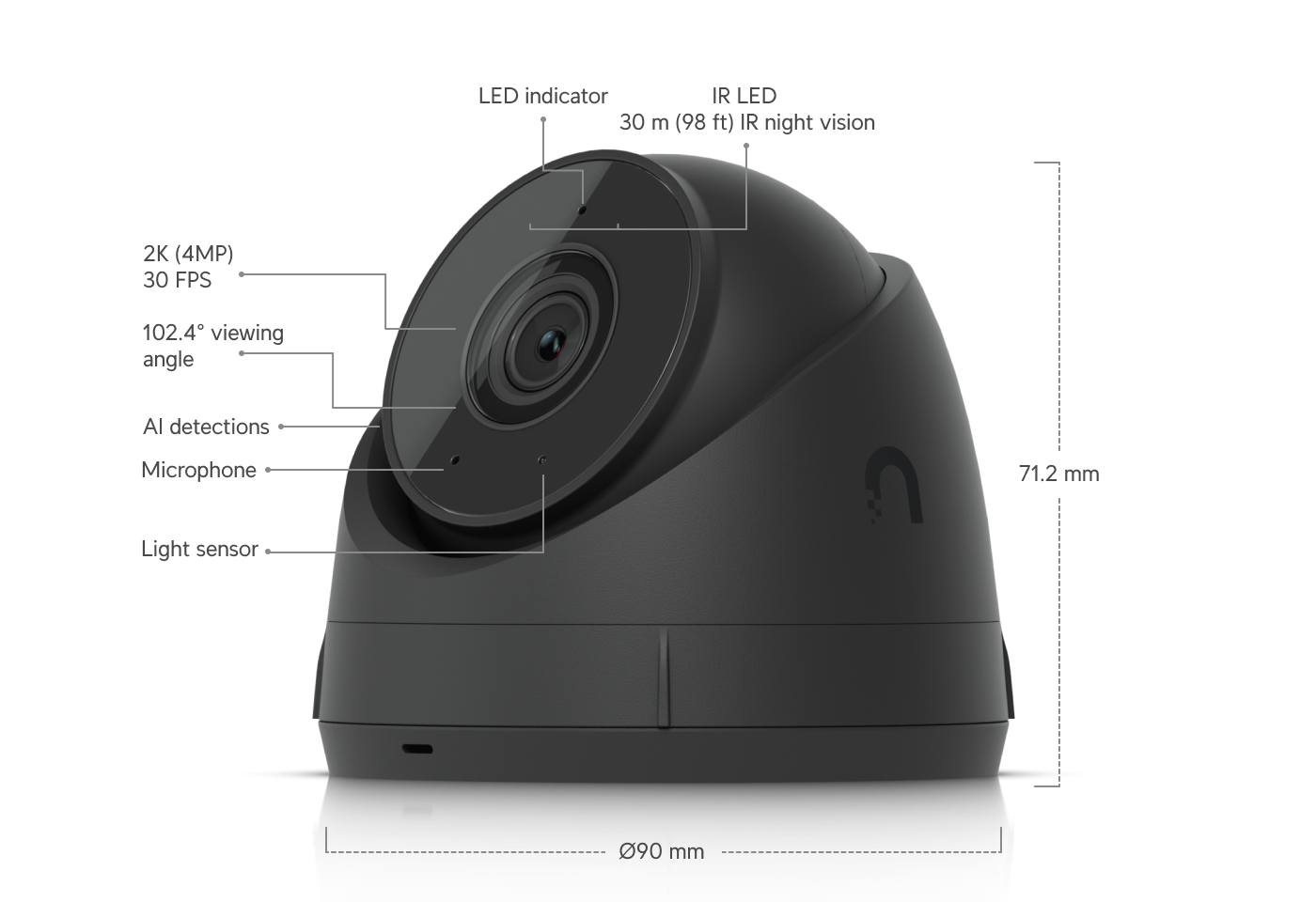 Ubiquiti UniFi Protect G5 Turret Ultra